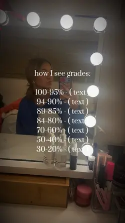 how I see grades
