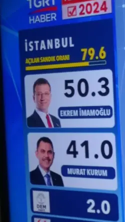 Havalı Vsp Edit