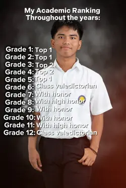 academic ranking