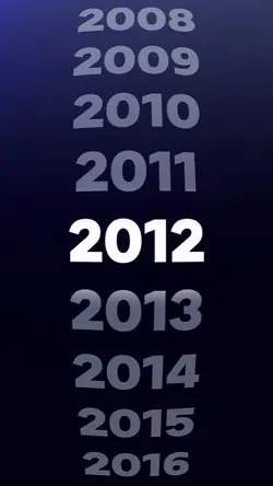TREND JJ 2012