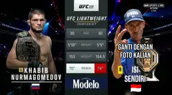 Khabib vs kalian 
