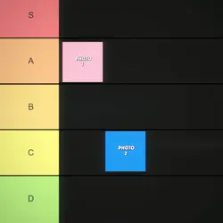 The Tier List