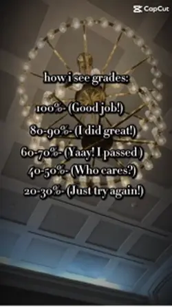 Grades