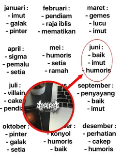 trend bulan lahir
