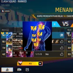 AKU KECAPEAN 