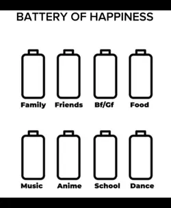 Batterie of