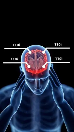 110i