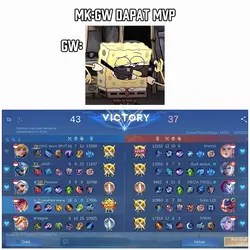 MK: GW DAPAT MPV