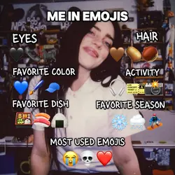 Me in emojis