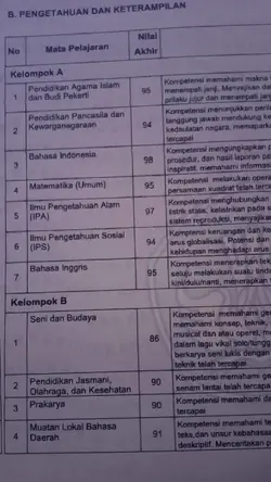 jj nilai rapot