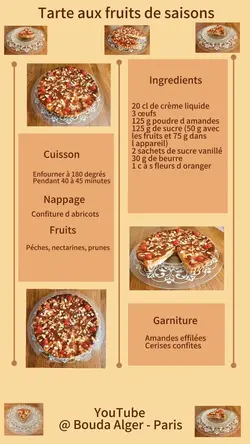 Tarte aux fruits 