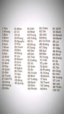 [1] Thay đc số