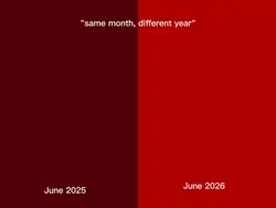different year