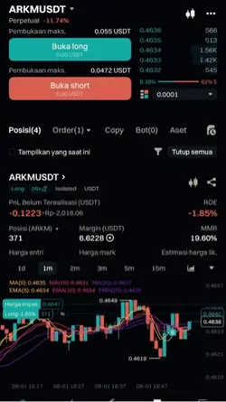 Crypto