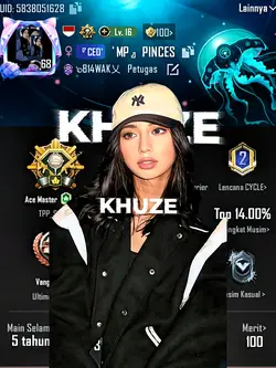TREND PROFIL PUBG
