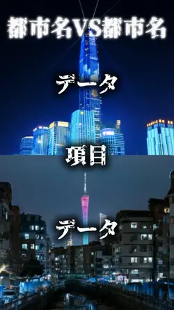 強さ比べ