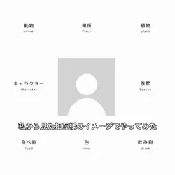そよに便乗した