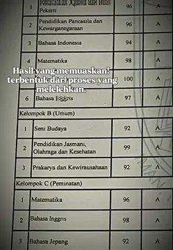 trend nilai raport