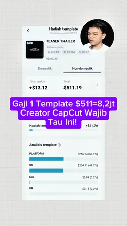 Wajib Tau Creator CC