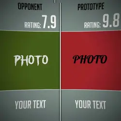 Trend template