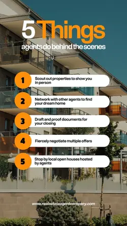 5 Things List Info