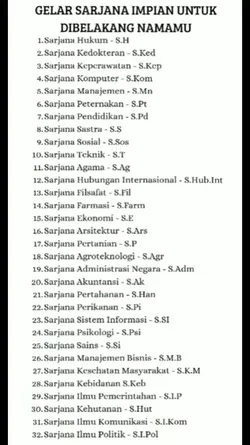 trend gelar sarjana