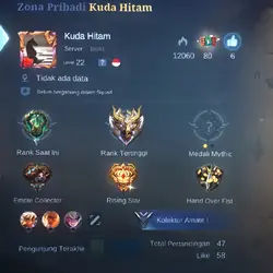 Jalanku masi panjang
