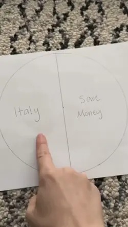 Italy Travel Dump