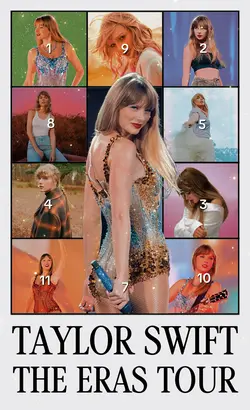 the eras tour