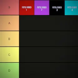 sou ranking S