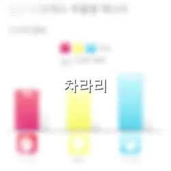 차라리 너를 미워했다면