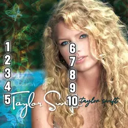 ranking ts albums