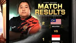 Mlbb game template