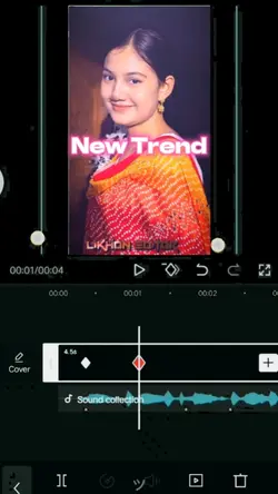 New Trend Template ツ