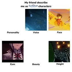 My friend describe