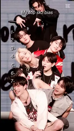 Skz ranking