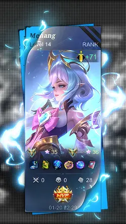 HISTORY MLBB 