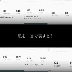 結構前のテンプレ6つ