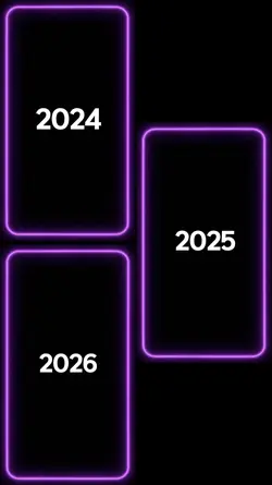 2024 vs 2025 vs 2026