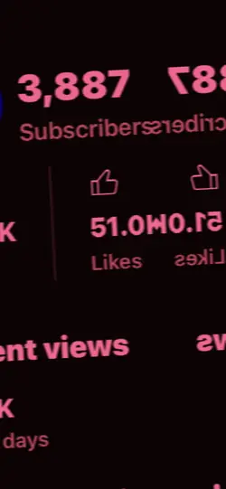 Wow 3,887 sub’s 