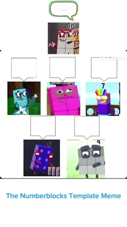 Numberblocks