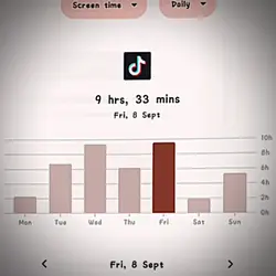 SCREEN TIME TREND