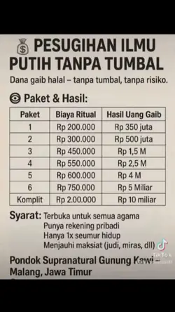 Gunung kawi