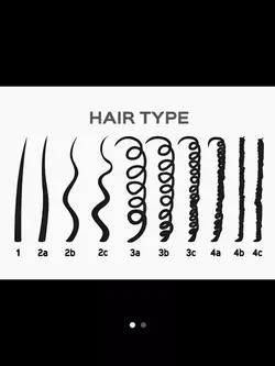 HAIR TYPE
