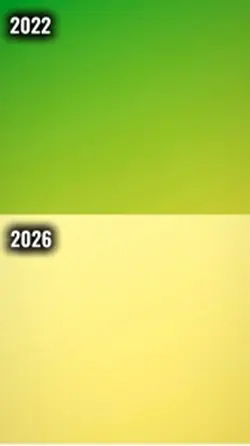 You 2022 vs 2026