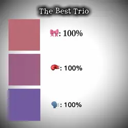 trio trend