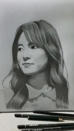 Drawing trend 