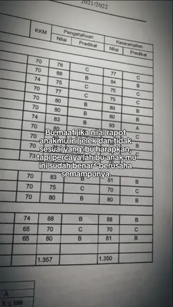 nilai rapot