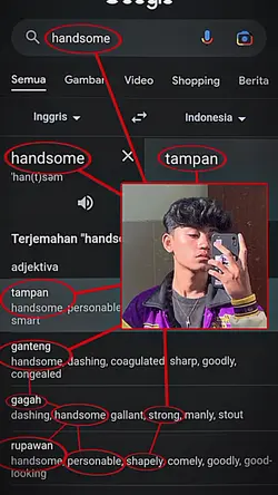 trend handsome