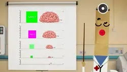 Essaie ce modèle